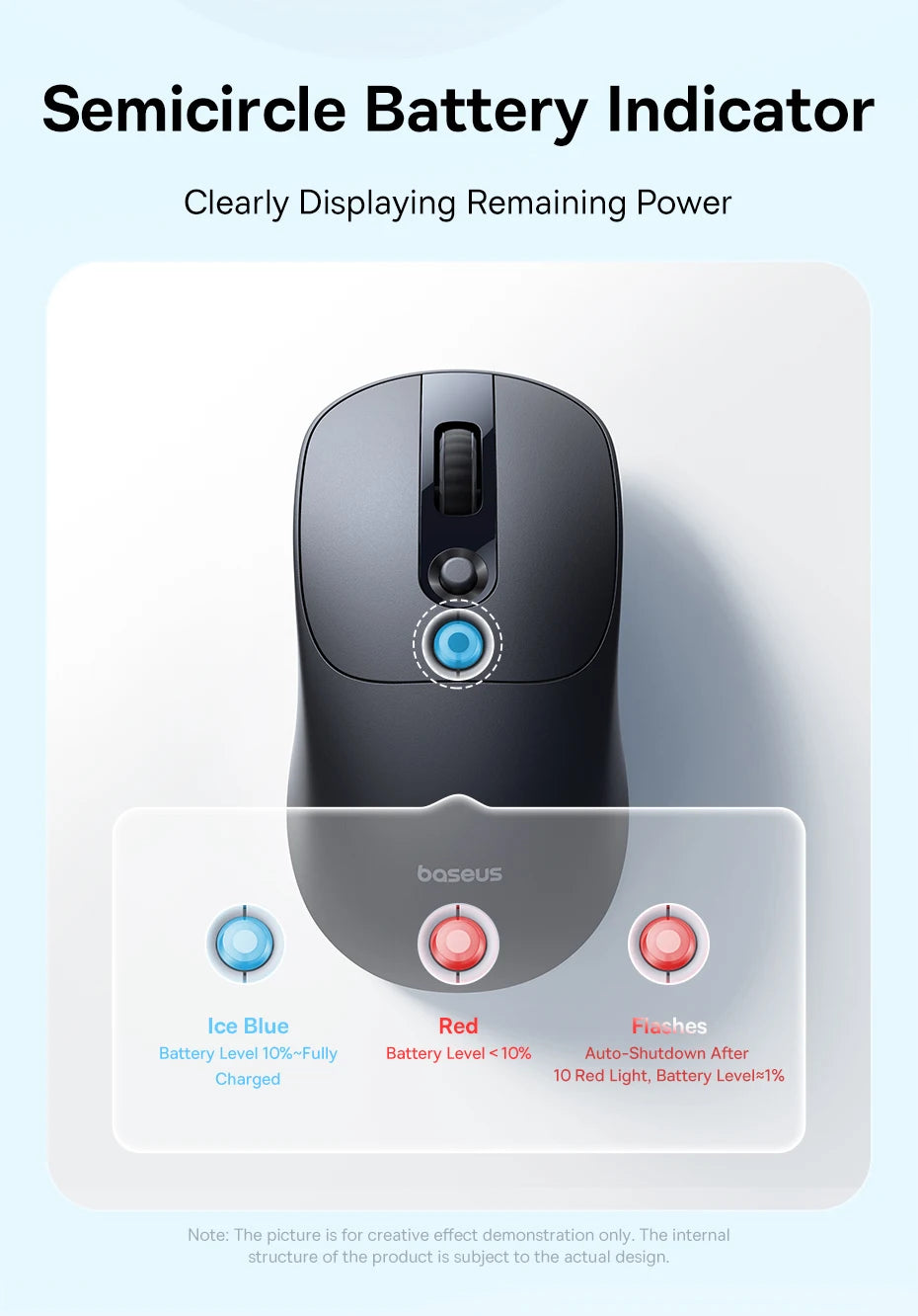Baseus EM2 Wireless Mouse – Ergonomic, Silent, Type-C Charging