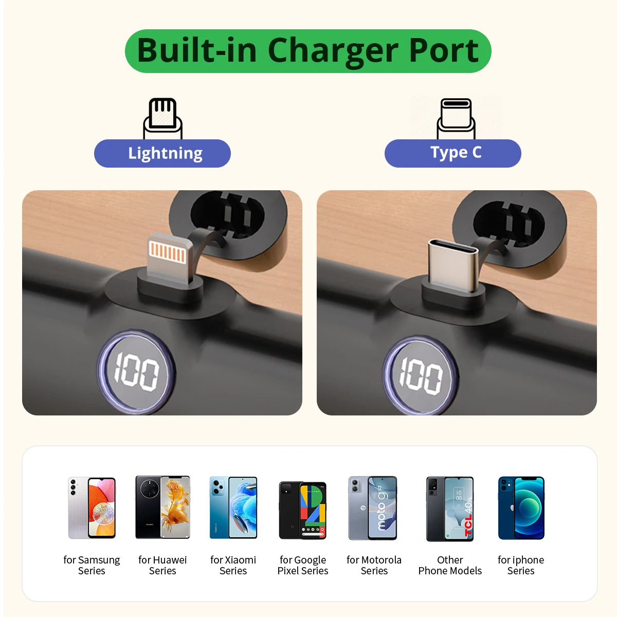 Fast Charge Portable Power Bank