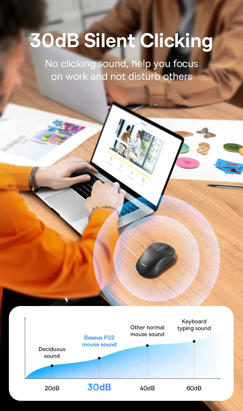 Baseus F02 Wireless Mouse – Ergonomic & Bluetooth