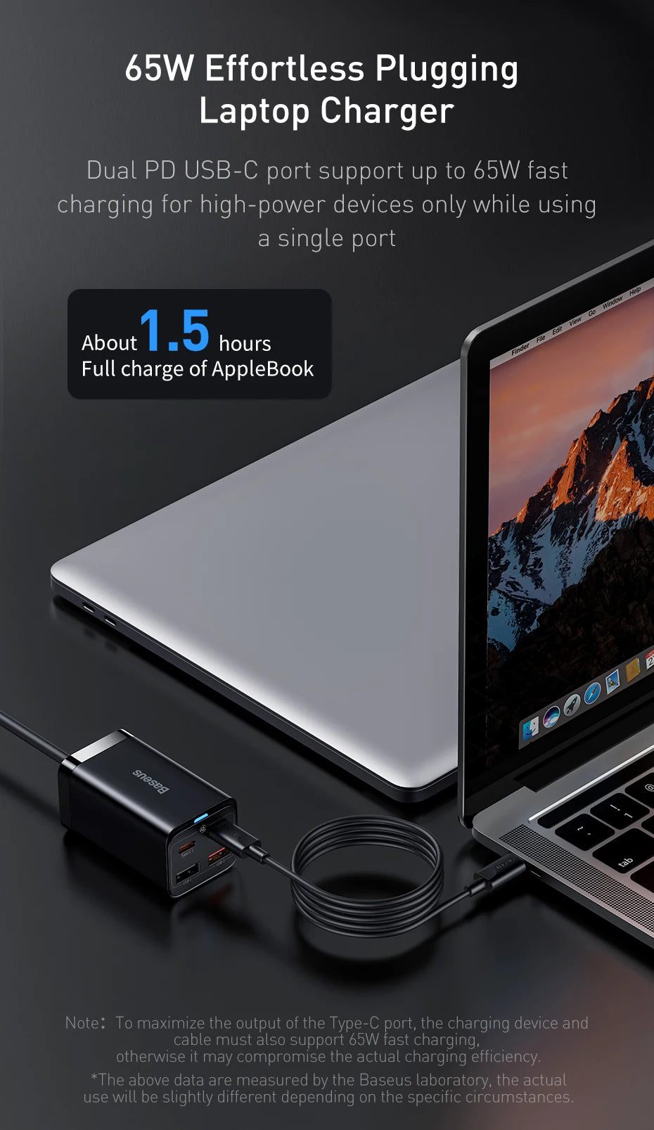 Baseus 65W Desktop Charger – Fast Charge for iPhone & Samsung