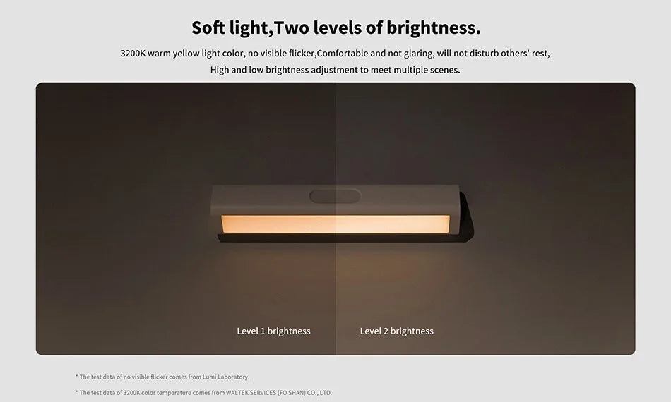 LED Corridor Motion Sensor Night Light – Smart Light with Ambient Sensor