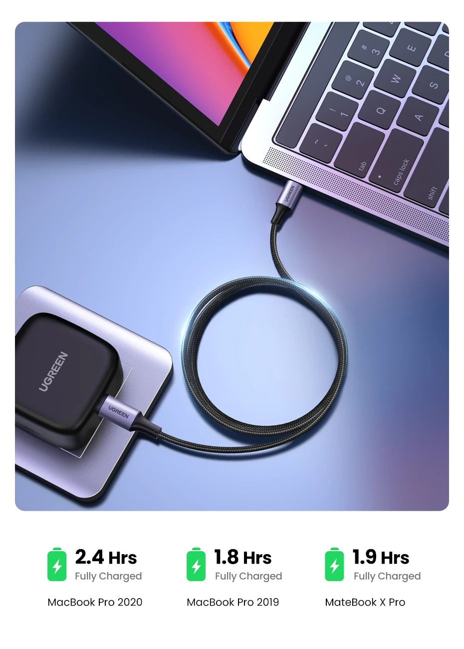 100W USB-C Cable – UGREEN Fast Charging Cord with 5A E-Marker Chip