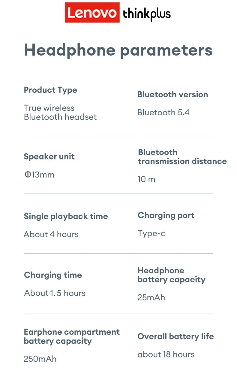 Lenovo LP5 Pro Wireless Bluetooth 5.4 Earphones TWS HiFi Sound Headphones Gaming Sports Earbuds Touch Control with Mic Headset