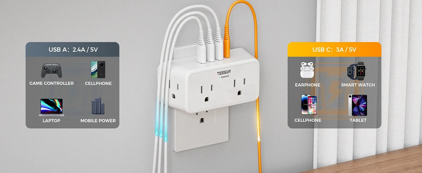 TESSAN Multi-Socket Wall Expander – 4 AC Outlets & 3 USB Ports  & 1 USB - C