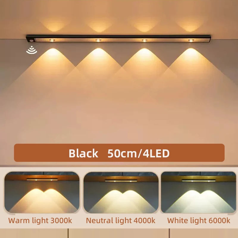 LED Motion Sensor Night Light – Ultra-Thin, USB Rechargeable Indoor Light