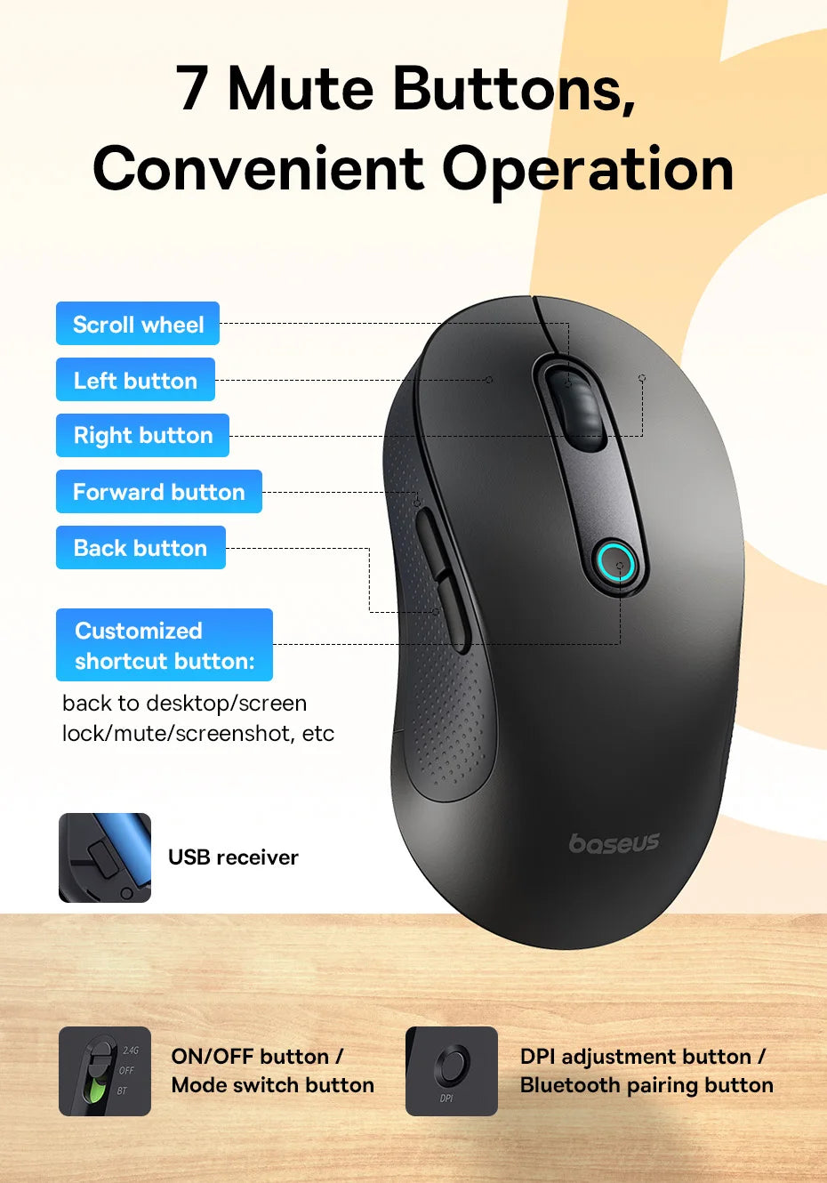 Baseus Wireless Rechargeable Mouse – Ergonomic & Bluetooth