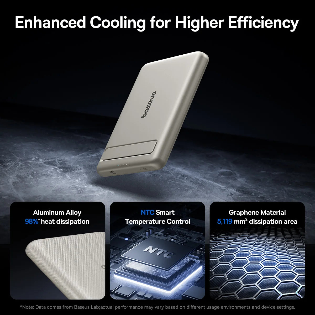 Baseus 5000mAh Magnetic Power Bank – Wireless & PD Fast Charging with Kickstand