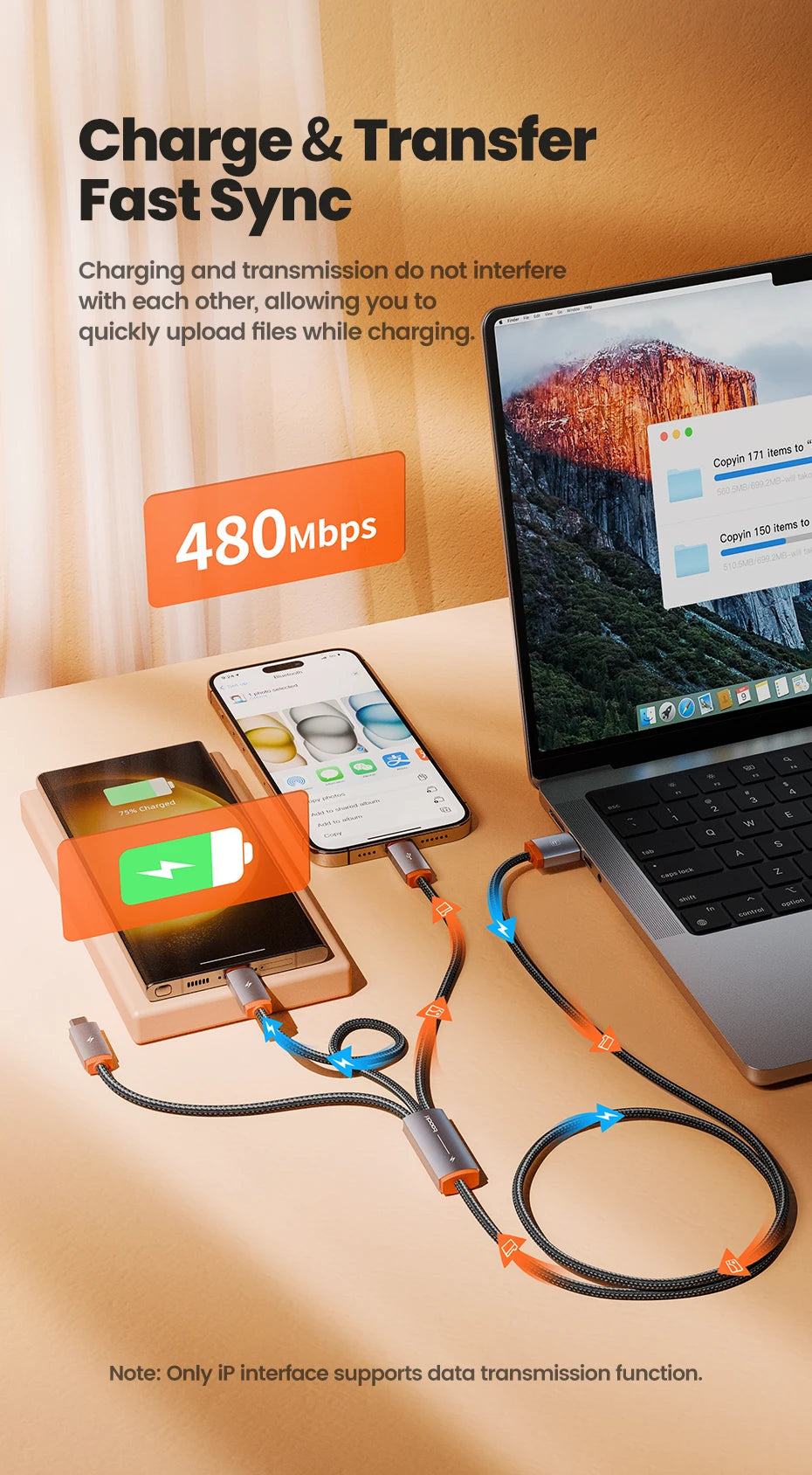 TOOCKI 3-in-1 Fast Charging Cable – USB-C, Lightning & Micro USB Multi Charging Cable