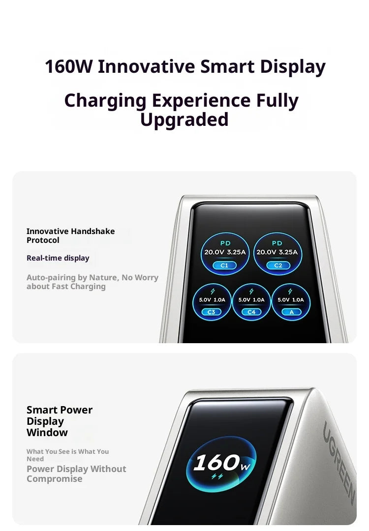 UGREEN GaN Charger 160W PD3.1 Fast Charging Phone Charger With Five Ports USB-C/A AI Smart Display For iPhone17 Tablets Laptops