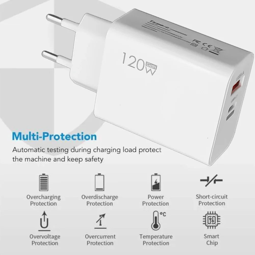 120W USB-C PD Charger Kit – Fast Charging for iPhone & Android