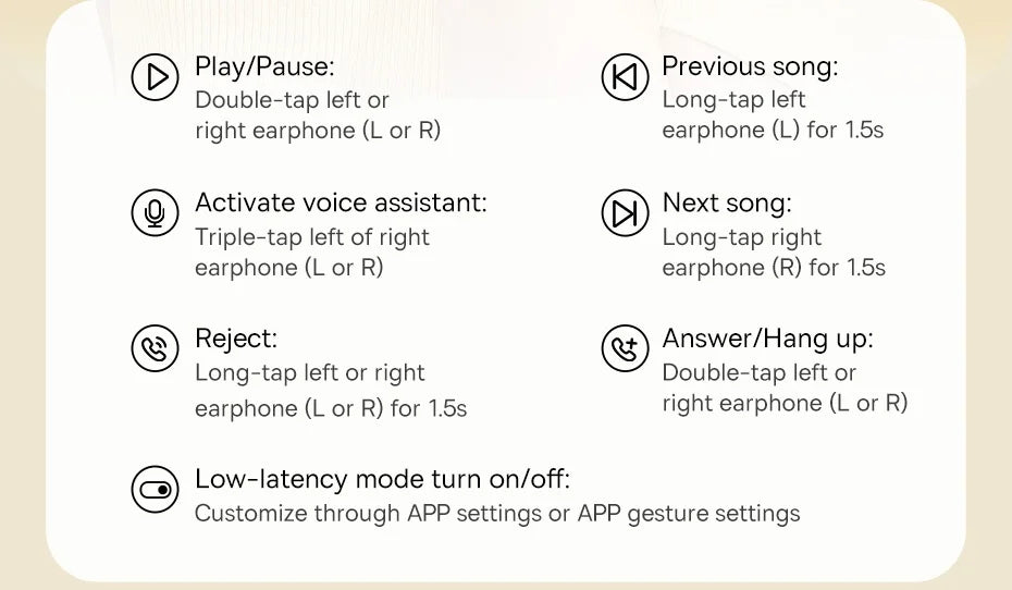 Baseus WM02 Wireless Earphones – TWS, Mini, 25H Battery