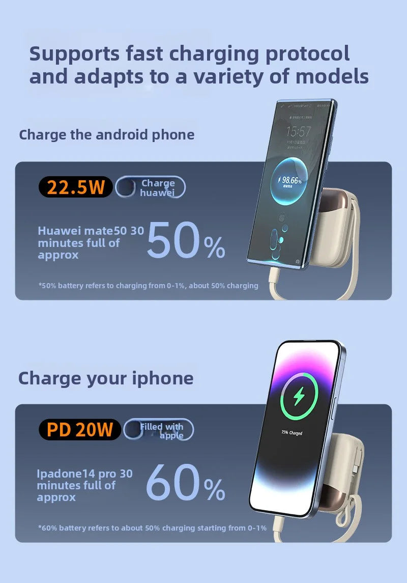 66W 10000mAh Mini Power Bank