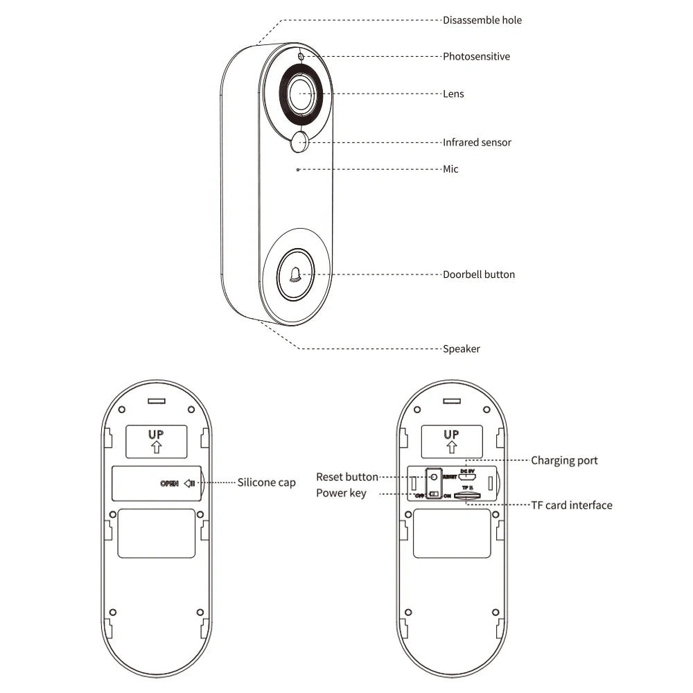 Smart 1080p Wi-Fi Video Doorbell – Motion Detect & Night Vision