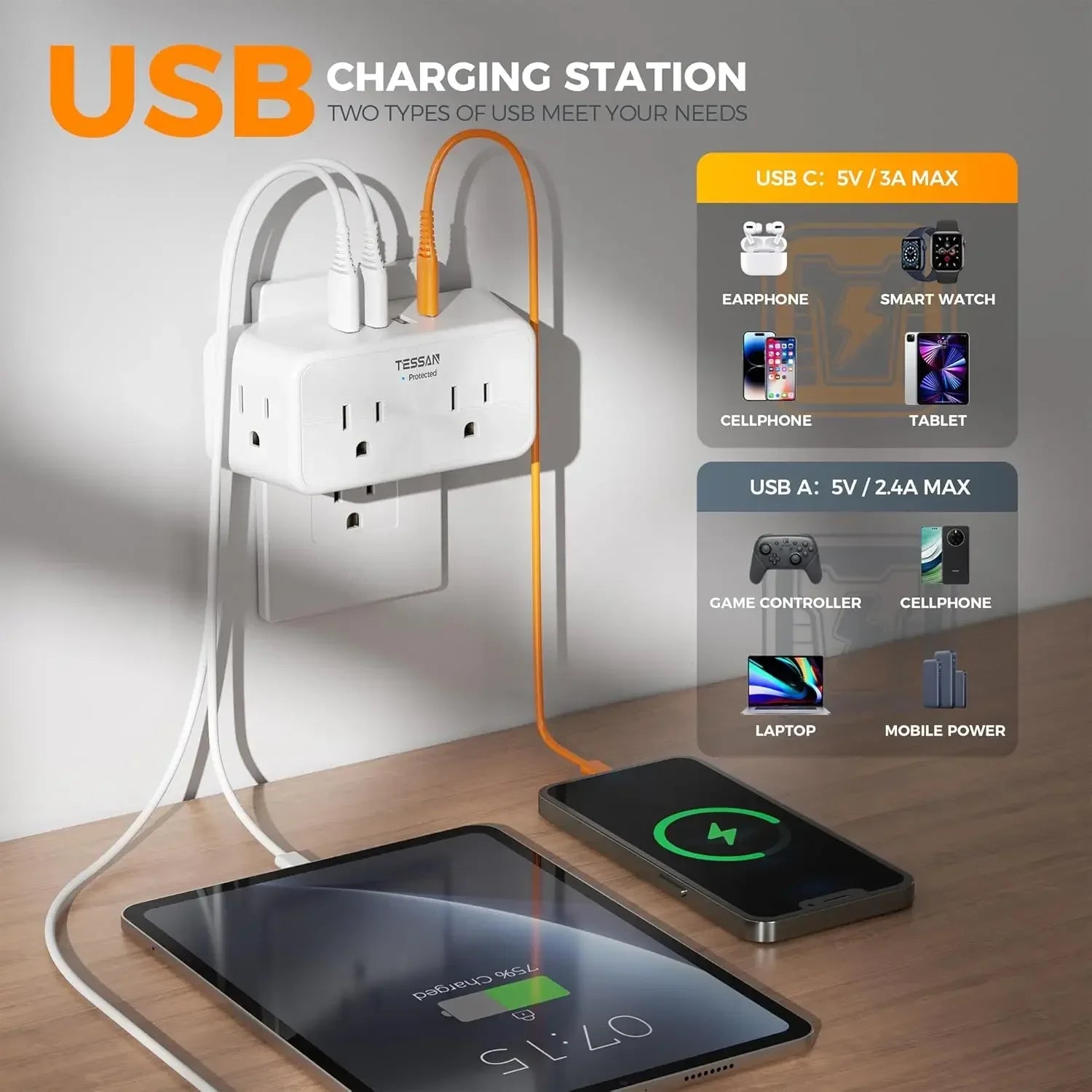 TESSAN Multi-Socket Wall Expander – 4 AC Outlets & 3 USB Ports  & 1 USB - C