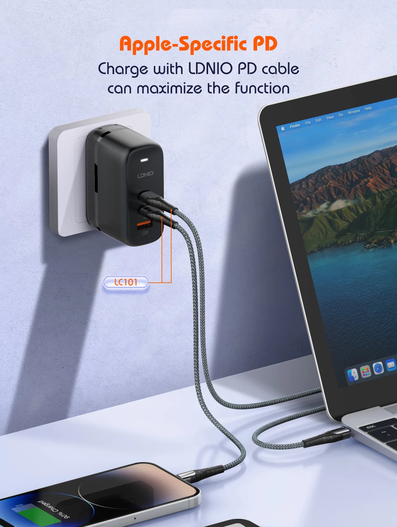 LDNIO 65W GaN USB-C Travel Charger – 3-Port PD/QC Wall Charger with EU/UK/US/AU Adapter