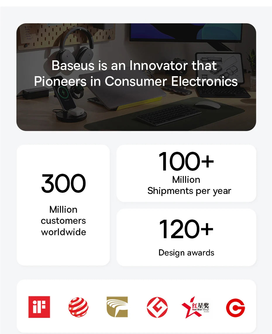 Baseus 100W USB-C Fast Charging Cable