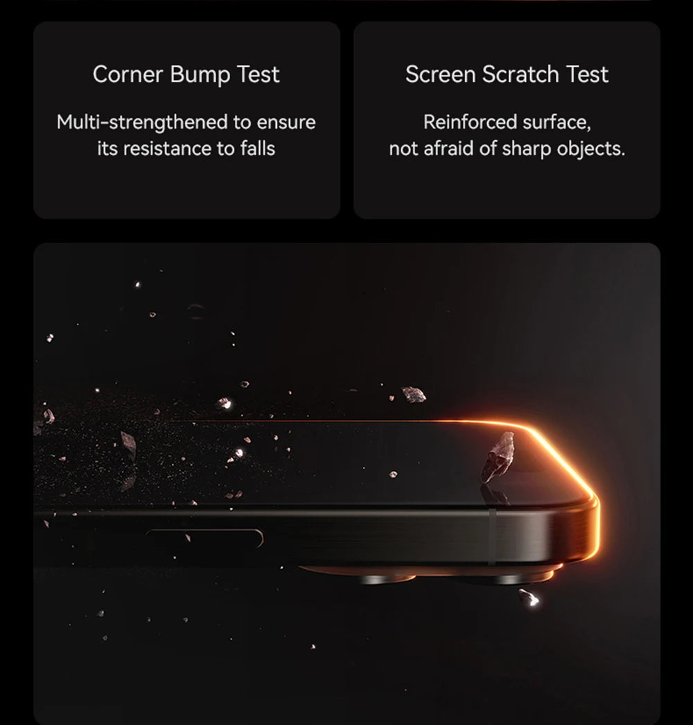 JOYROOM Full Screen Tempered Glass Protector – Fits iPhone 14-16 Series