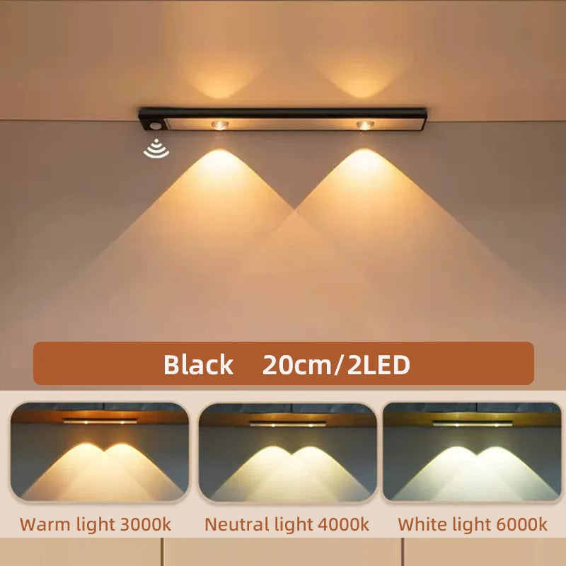 LED Motion Sensor Night Light – Ultra-Thin, USB Rechargeable Indoor Light