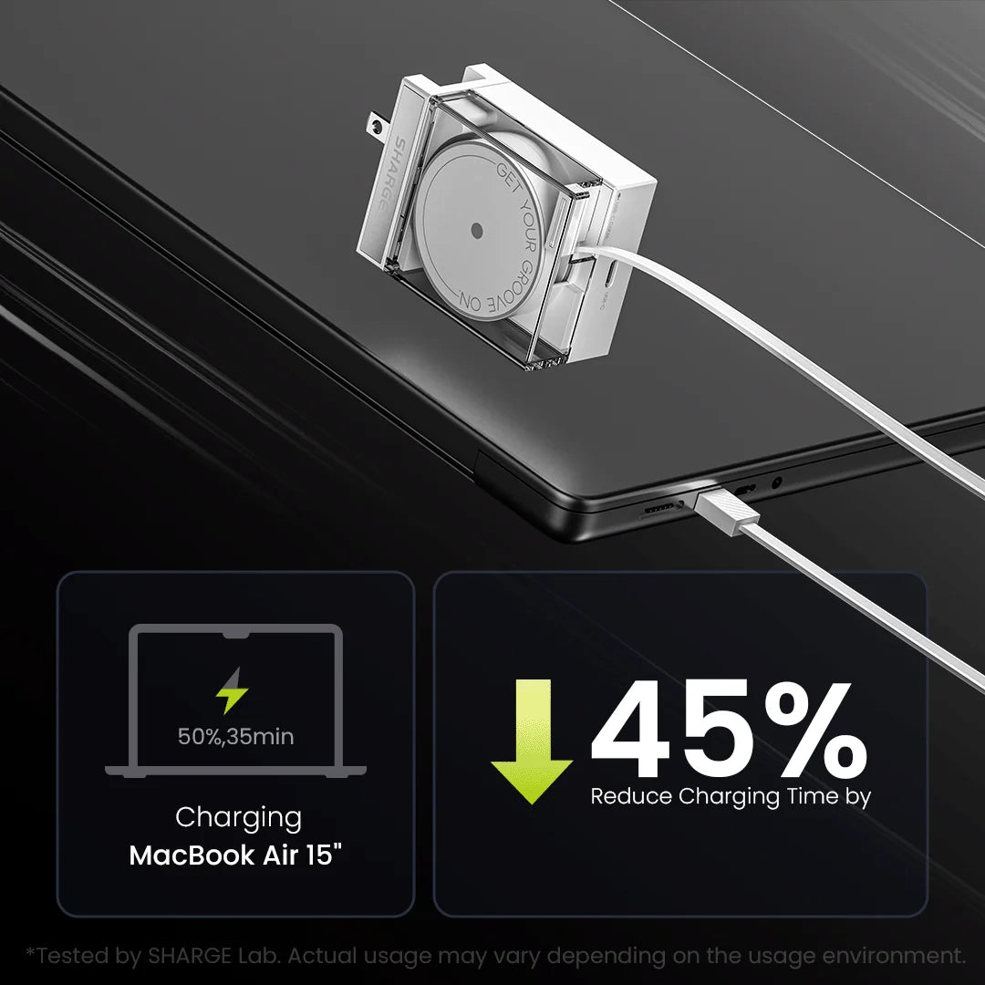 SHARGE Retractable 65W USB C Charger GaN Power 2 Devices PD Fast Charging for MacBook Pro/Air, iPhone 16,Pixel Book