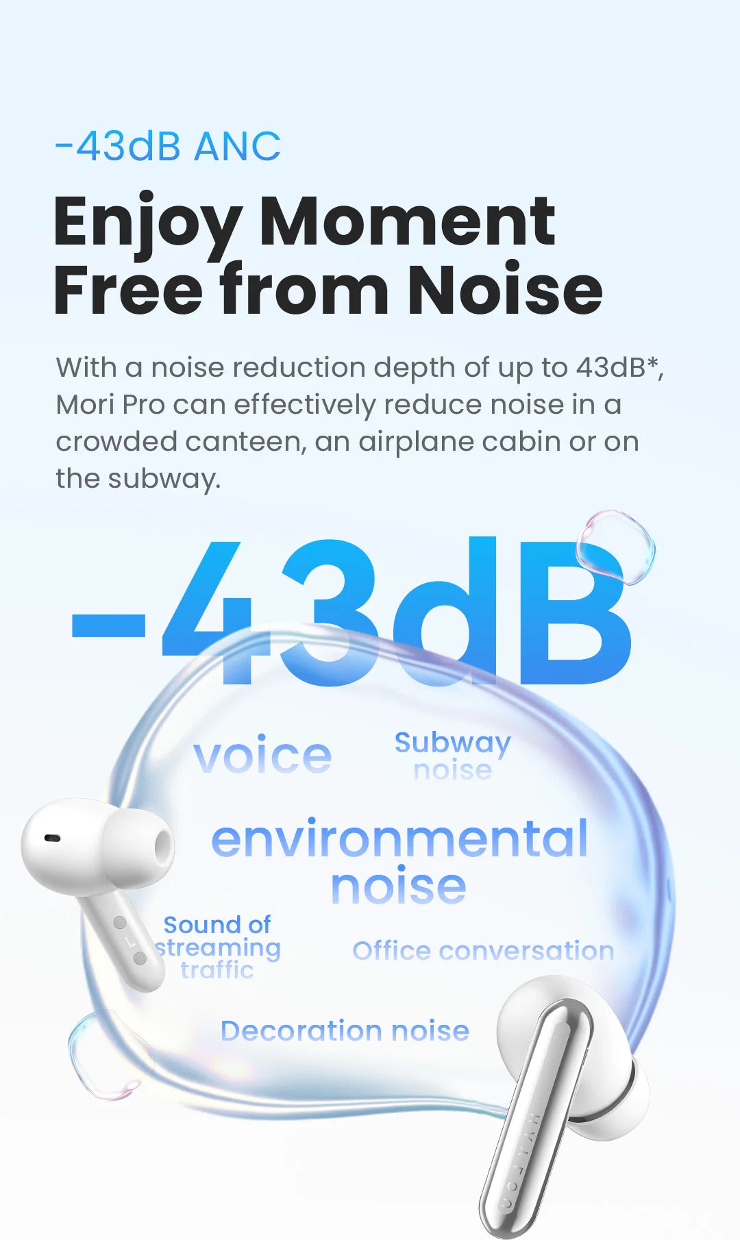 HAYLOU Mori Pro ANC Wireless Earbuds Bluetooth 5.4 Headphones 43dB Hi-Res Audio Noise Cancellation 6 Mics Earphones 28Hrs