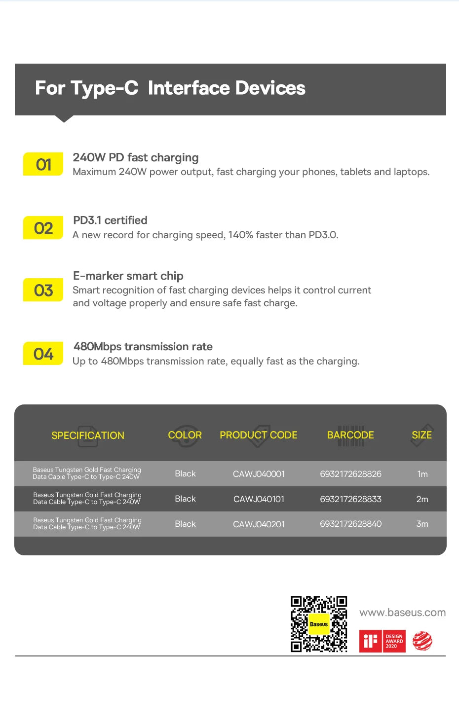 Baseus 240W USB-C Supercharge Cable – Fast Charging for iPhone & MacBook