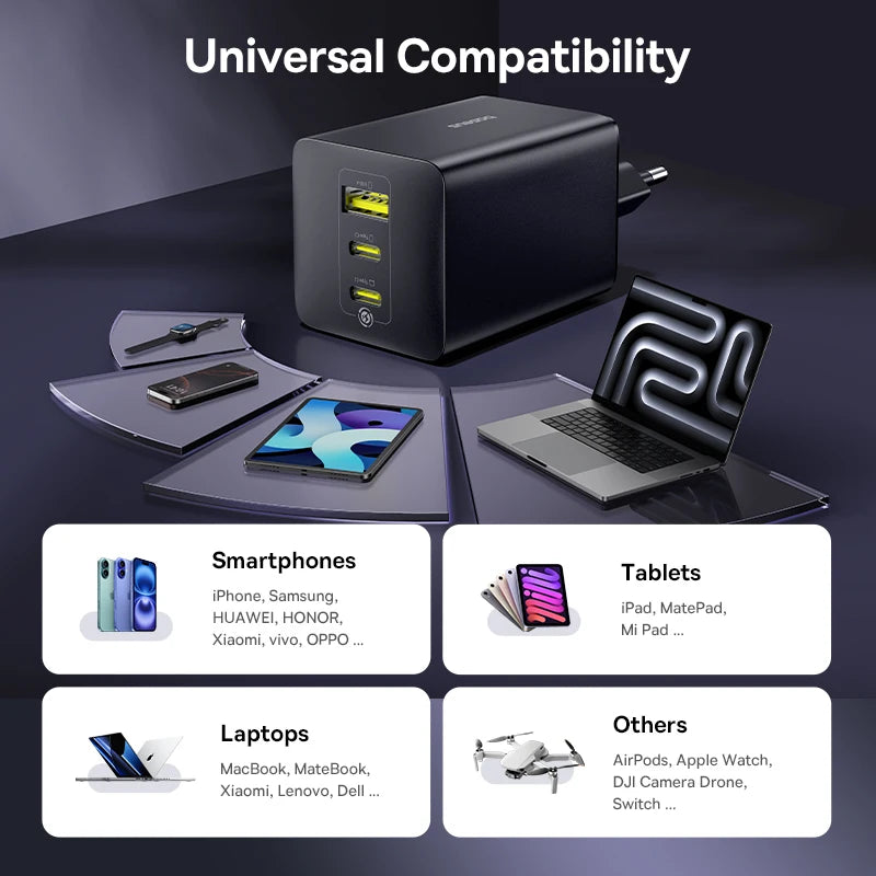 Baseus 100W GaN PD Charger – Fast USB Charging for Phones & Laptops