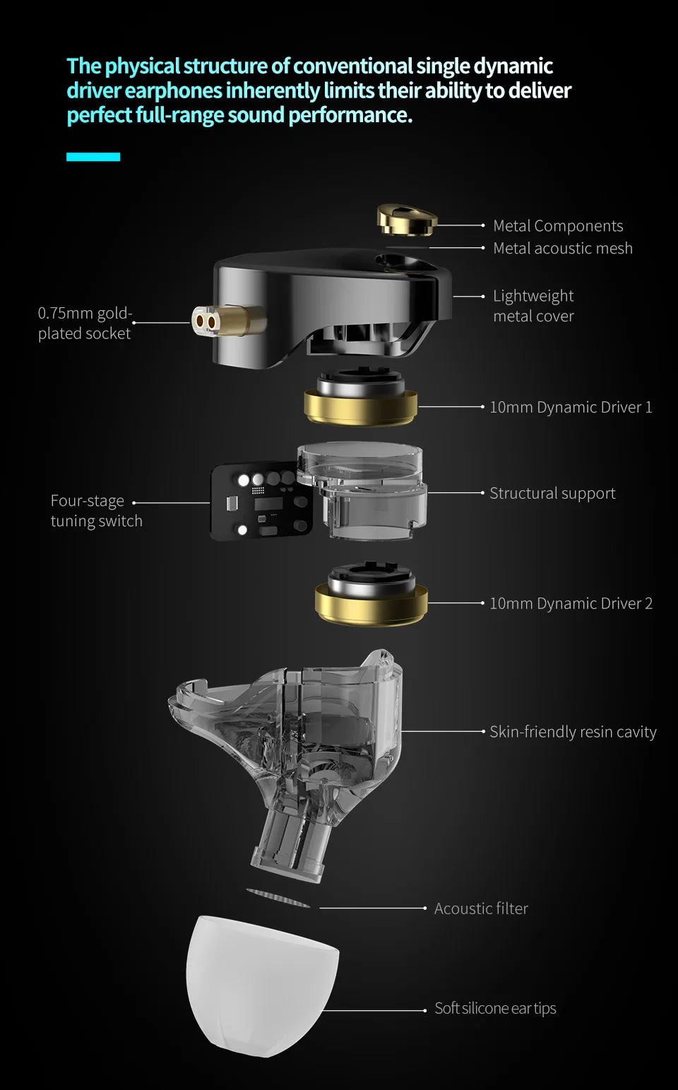 KZ Castor PRO 2DD Tunable In-Ear Earphones – High-Fidelity Wired IEM
