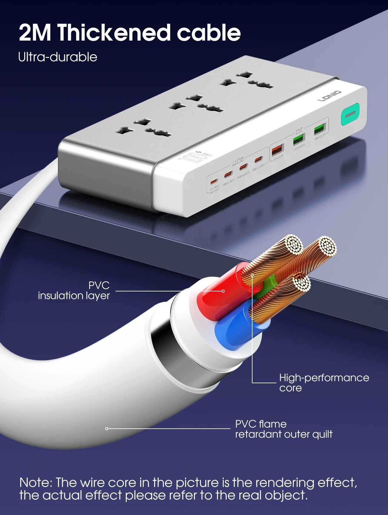 LDNIO 100W Desktop Power Strip – Universal AC Outlet with 65W USB-C Fast Charging & 2500W Power Station