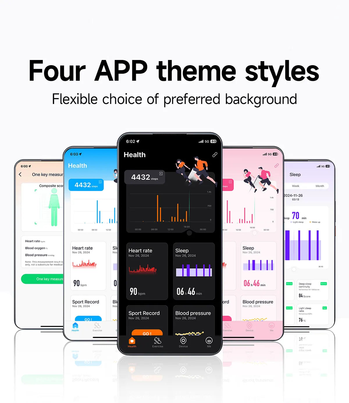 LIGE Smart Watch – Waterproof Fitness Tracker