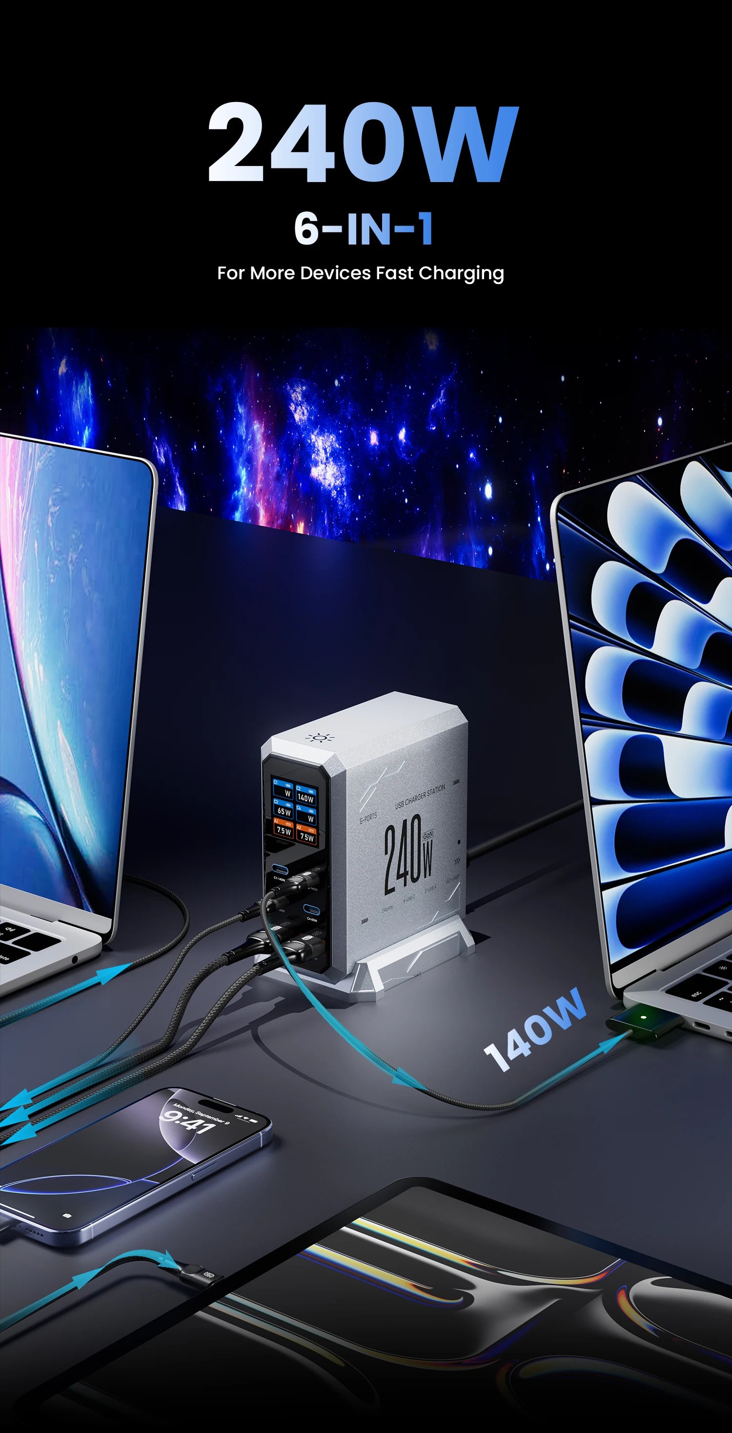 240W GaN USB-C Charger – 6-Port PD3.1 Fast Charging