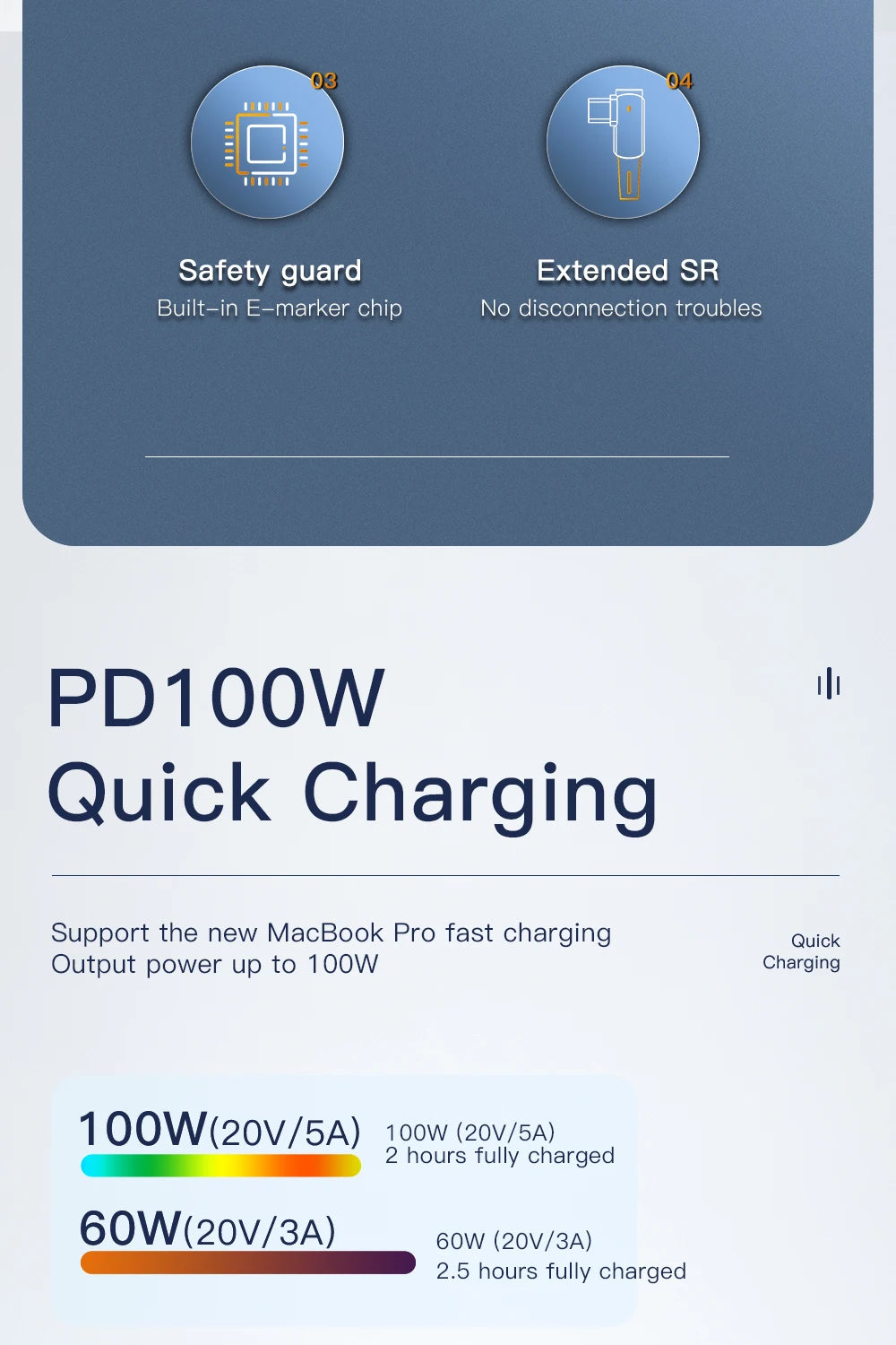 Essager 100W USB-C Cable – 90° Fast Charging & Data Wire