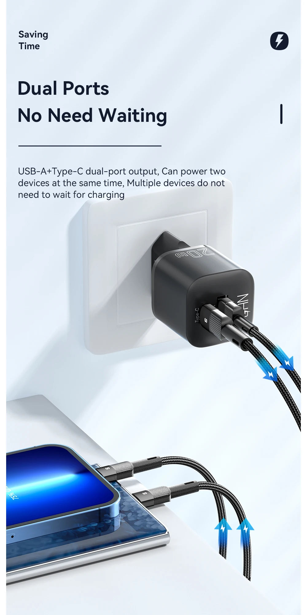 Essager 20W GaN USB Type C Charger Fast Charge Phone QC 3.0 Quick Chargers For iPhone 15 14 13 12 11Pro Max Mini iPad Charging