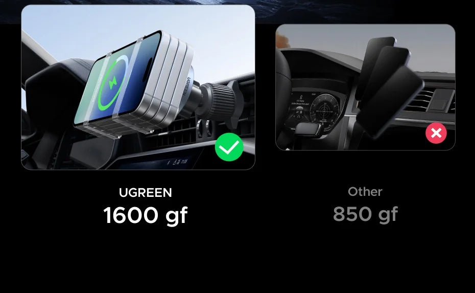 UGREEN Qi2 Magnetic Car Charger for iPhone – Wireless 25W/15W