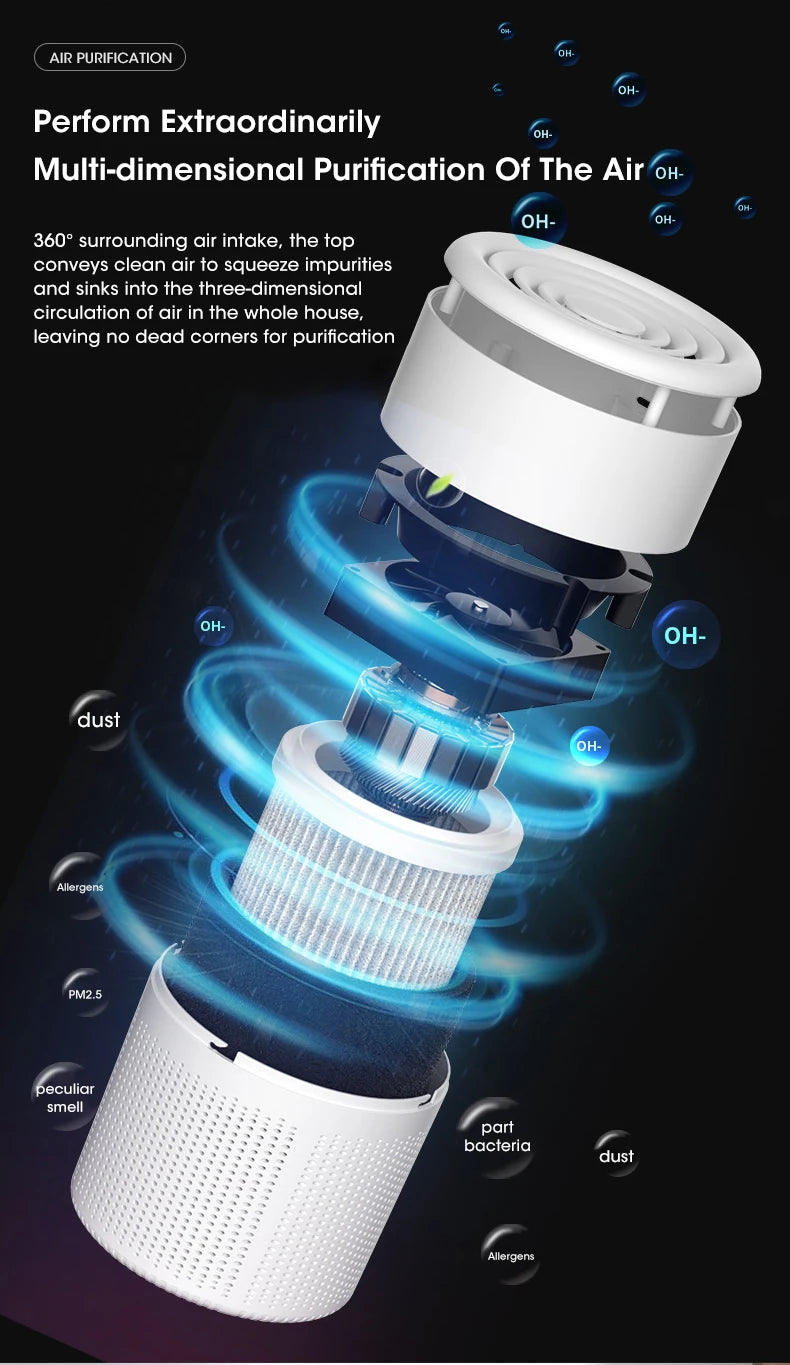 Mini Desktop Air Purifier – Portable H13 HEPA Air Cleaner (USB Type-C)