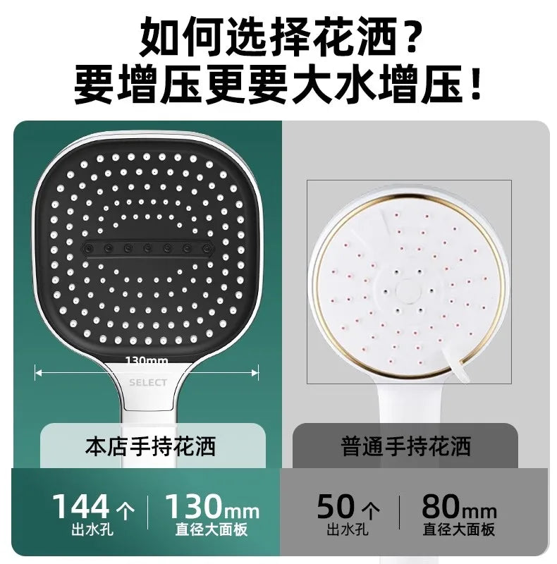 High Pressure Shower Head 13CM – 3 Modes, Massage Water Flow with Filter
