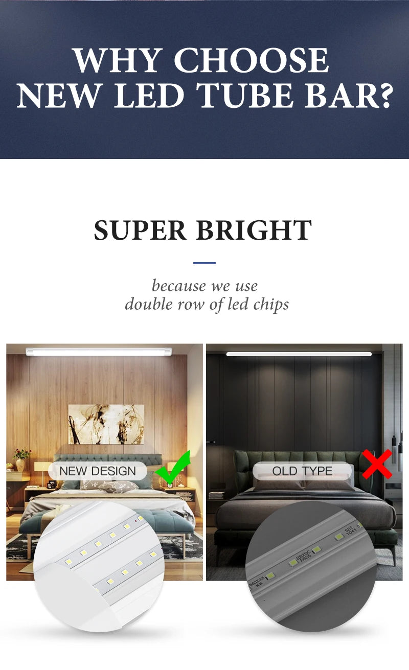 LED Tube Light with Switch – Wired Lighting Strip (10W / 20W Options)