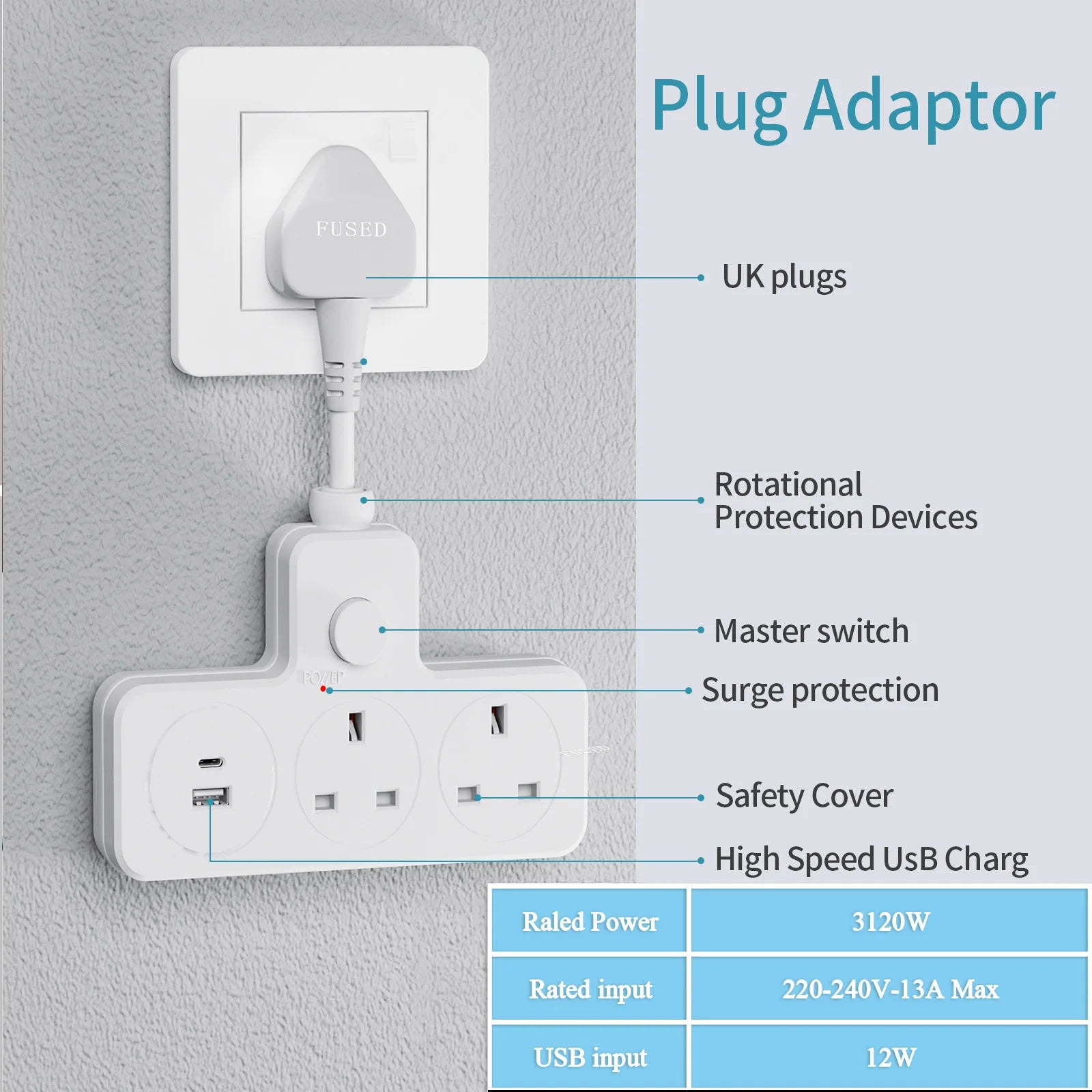 13A UK Power Strip Travel Adapter – AC Outlets with USB Ports