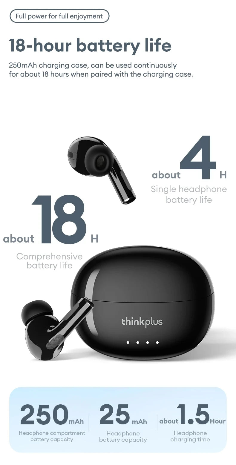 Lenovo LP5 Pro Wireless Bluetooth 5.4 Earphones TWS HiFi Sound Headphones Gaming Sports Earbuds Touch Control with Mic Headset