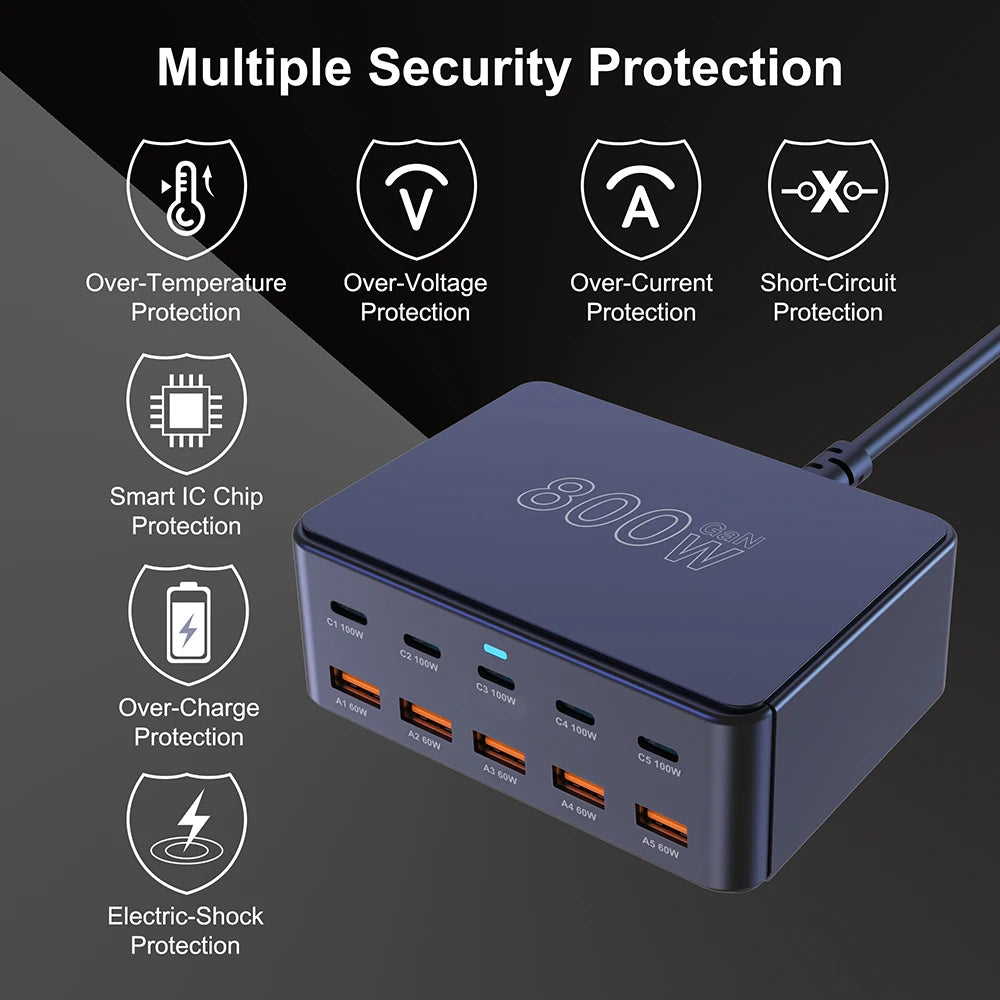 800W USB-C GaN Charger – 100W PD Multiport Fast Charging