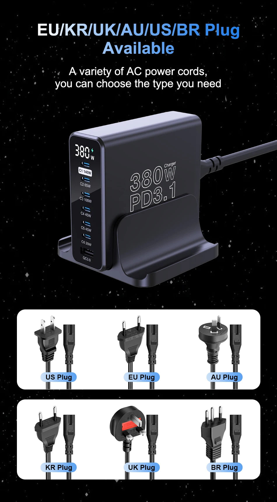 Ubigbuy 380W GaN USB C Charger PD 3.1 140W 100W PPS 45W Fast Charging Station LCD Display for iPhone 15 Samsung MacBook Pro/Air