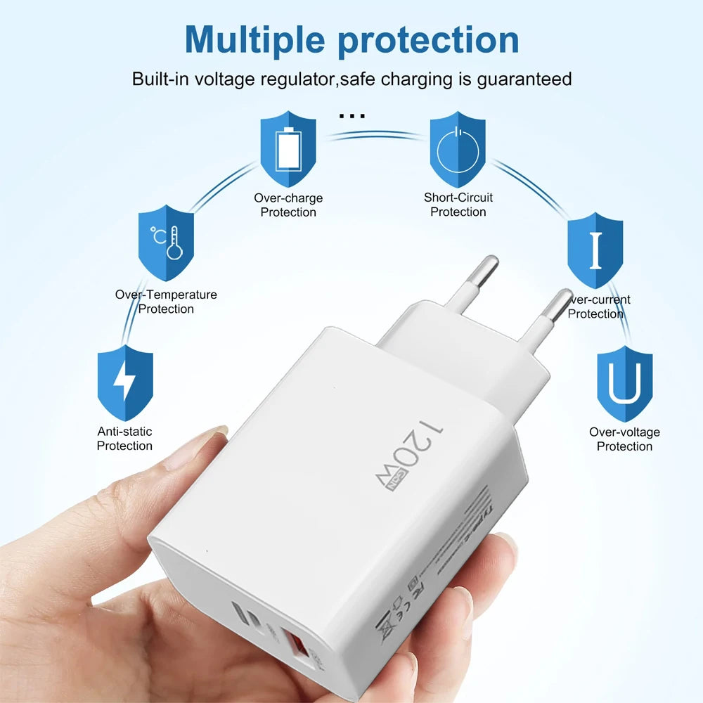 120W USB-C PD Charger Kit – Fast Charging for iPhone & Android