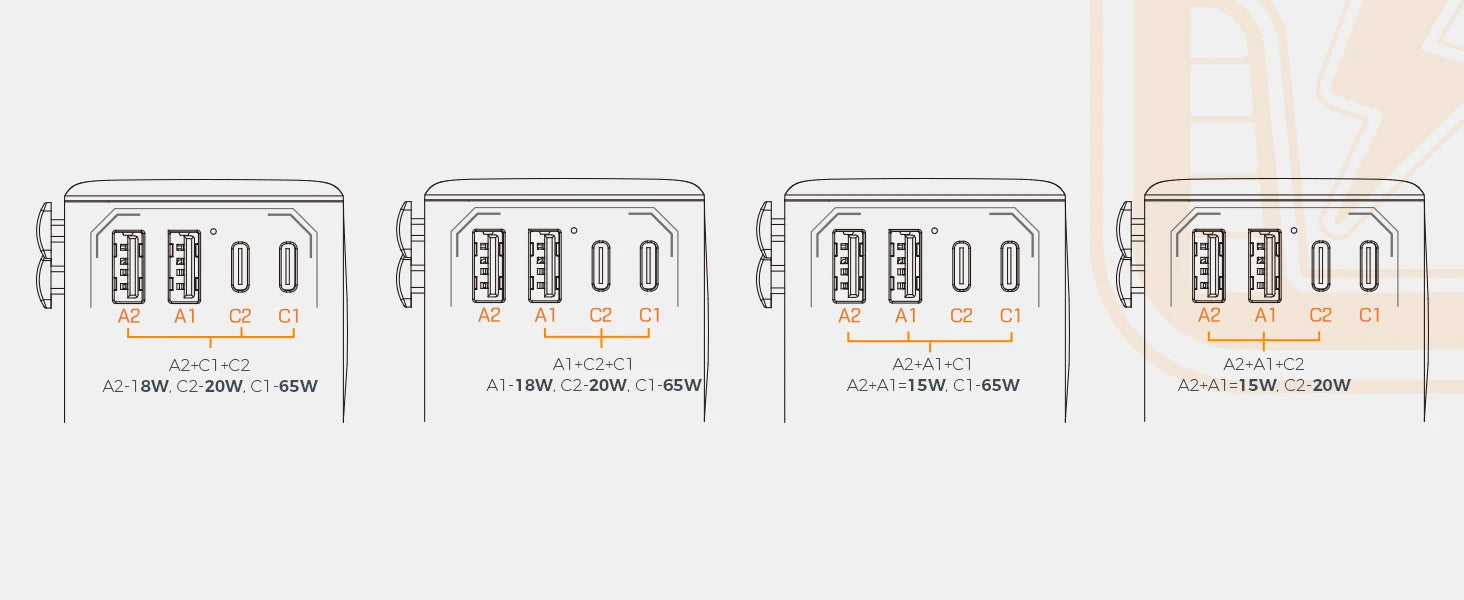 TESSAN 100W GaN Universal Travel Adapter – USB & Type-C Fast Charging