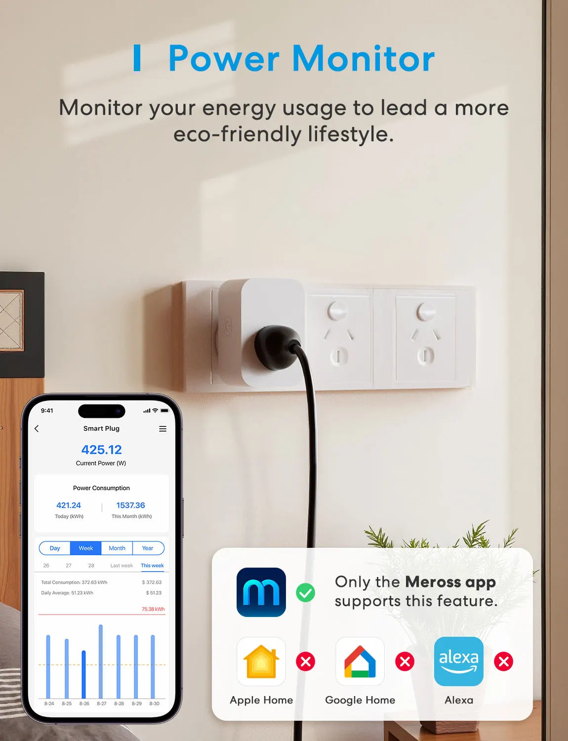 Meross Smart Wi-Fi Plug – Energy Monitoring & Voice Control