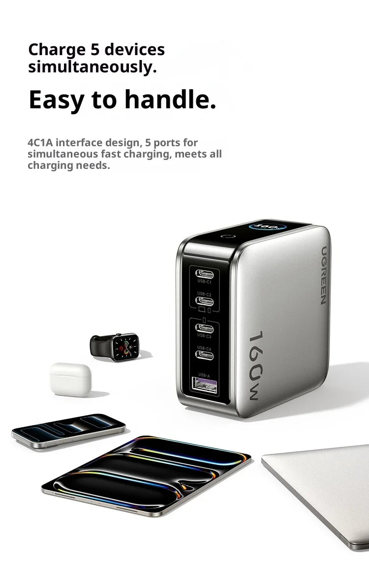 UGREEN GaN Charger 160W PD3.1 Fast Charging Phone Charger With Five Ports USB-C/A AI Smart Display For iPhone17 Tablets Laptops