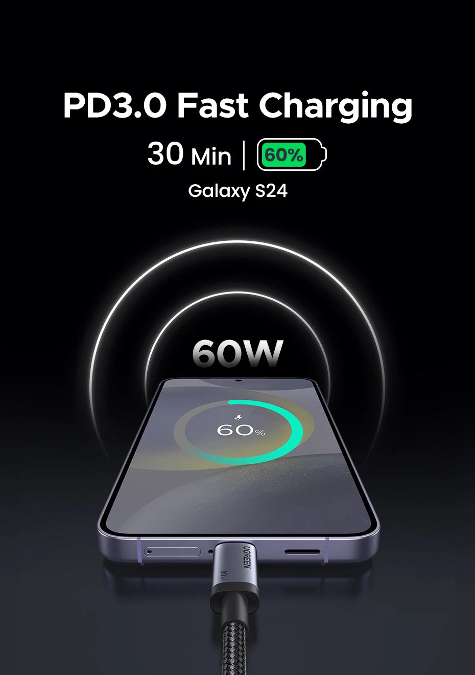 UGREEN USB-C PD 60W Fast Charging Cable – iPhone, Samsung, iPad, MacBook, Xiaomi