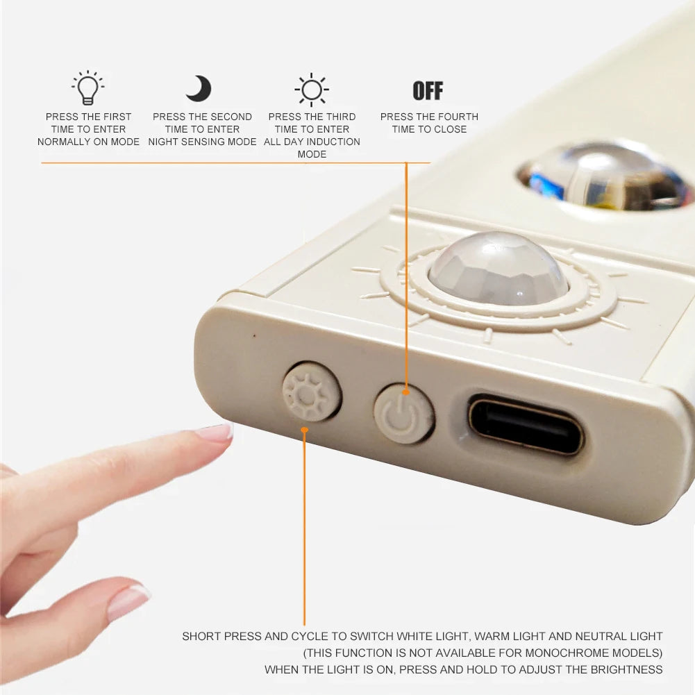 LED Motion Sensor Night Light – Ultra-Thin, USB Rechargeable Indoor Light