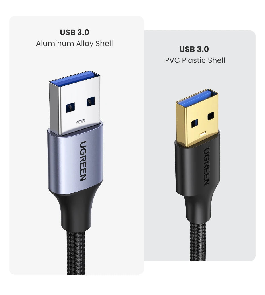 UGREEN USB 3.0 Extension Cable – Male to Female, Data Transfer