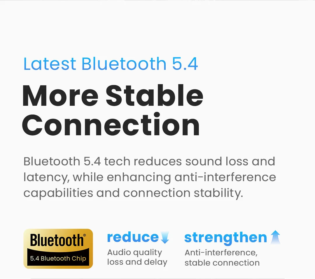 HAYLOU Mori Pro ANC Wireless Earbuds Bluetooth 5.4 Headphones 43dB Hi-Res Audio Noise Cancellation 6 Mics Earphones 28Hrs