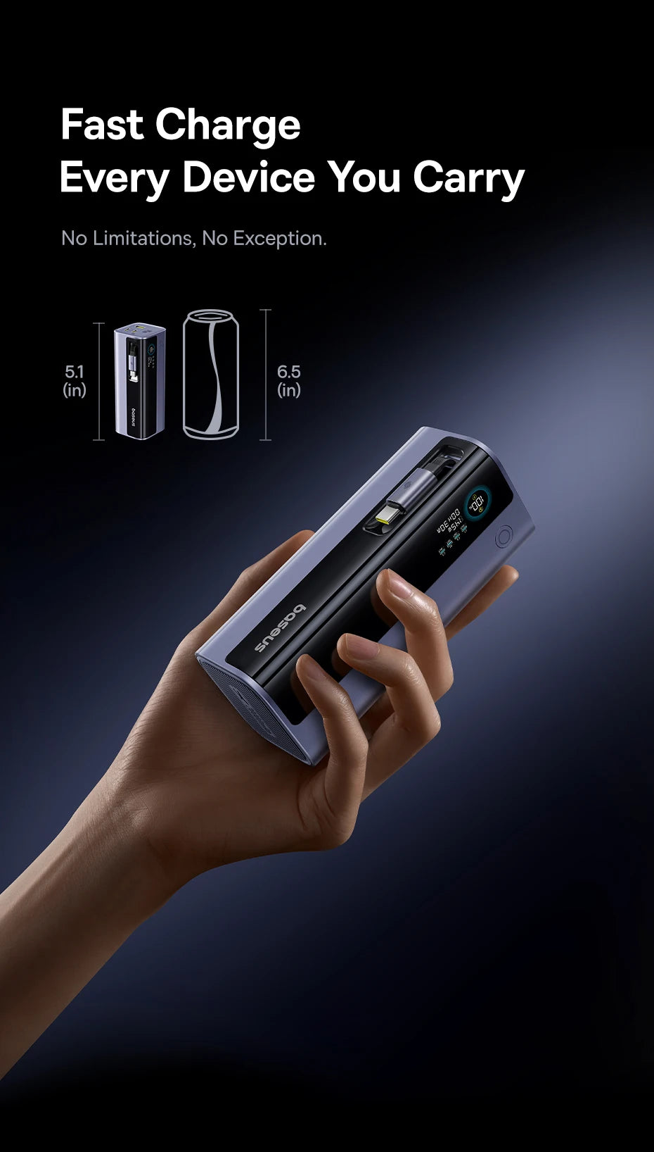 Baseus 20,000mAh Portable Charger – 145W Fast Charge