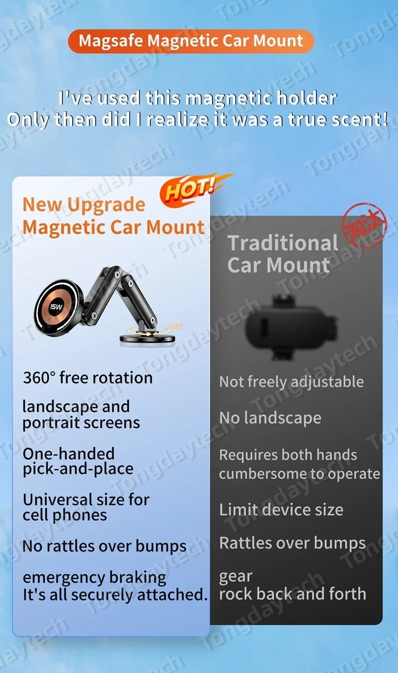 Magnetic Car Charger Holder – 15W Wireless Fast Charge